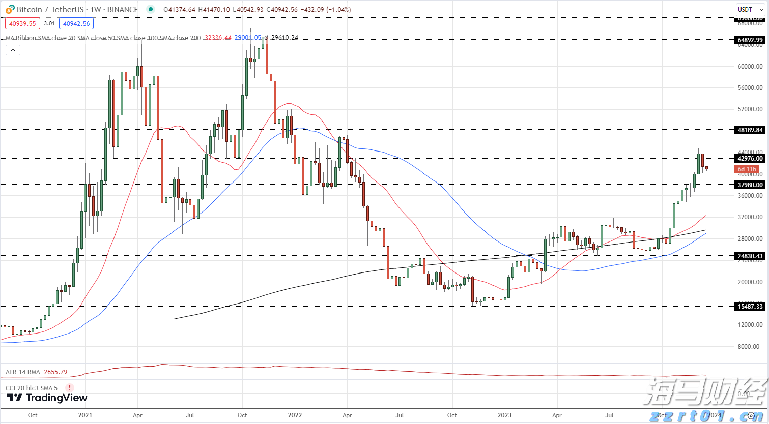 A股盘前播报 | 七部门发布金融支持新型工业化倡议 特朗普计划对进口药品征收关税